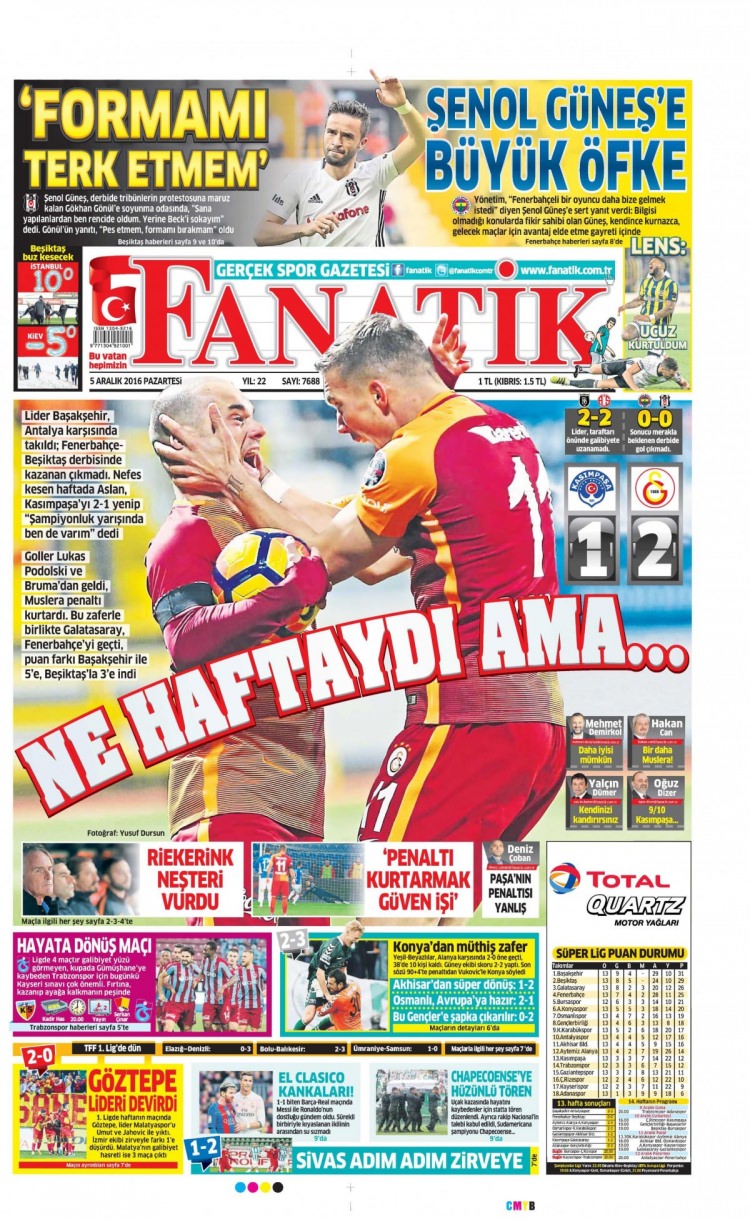 5 Aralık 2016 gazete manşetleri - 201