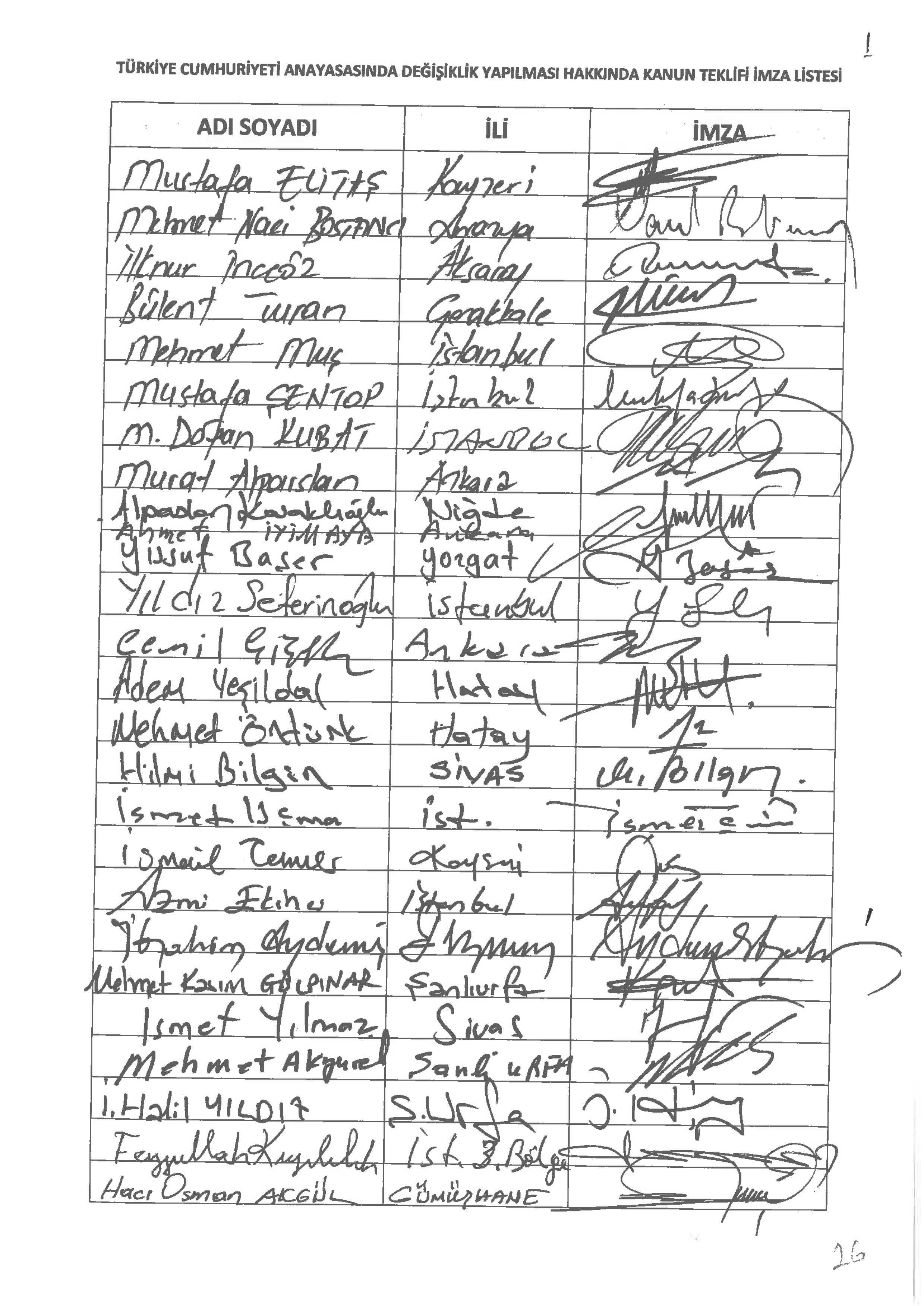 21 maddelik anayasa teklifinin tam metni - 19