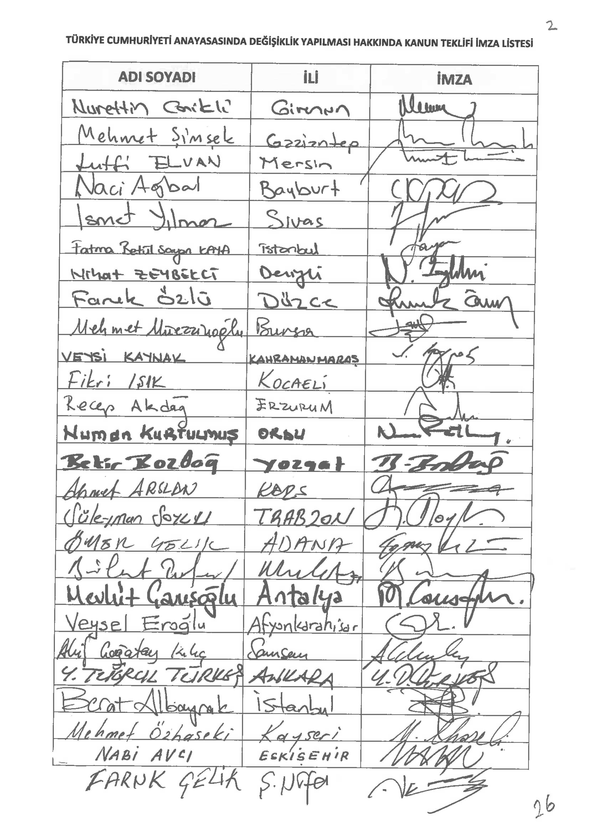 21 maddelik anayasa teklifinin tam metni - 20