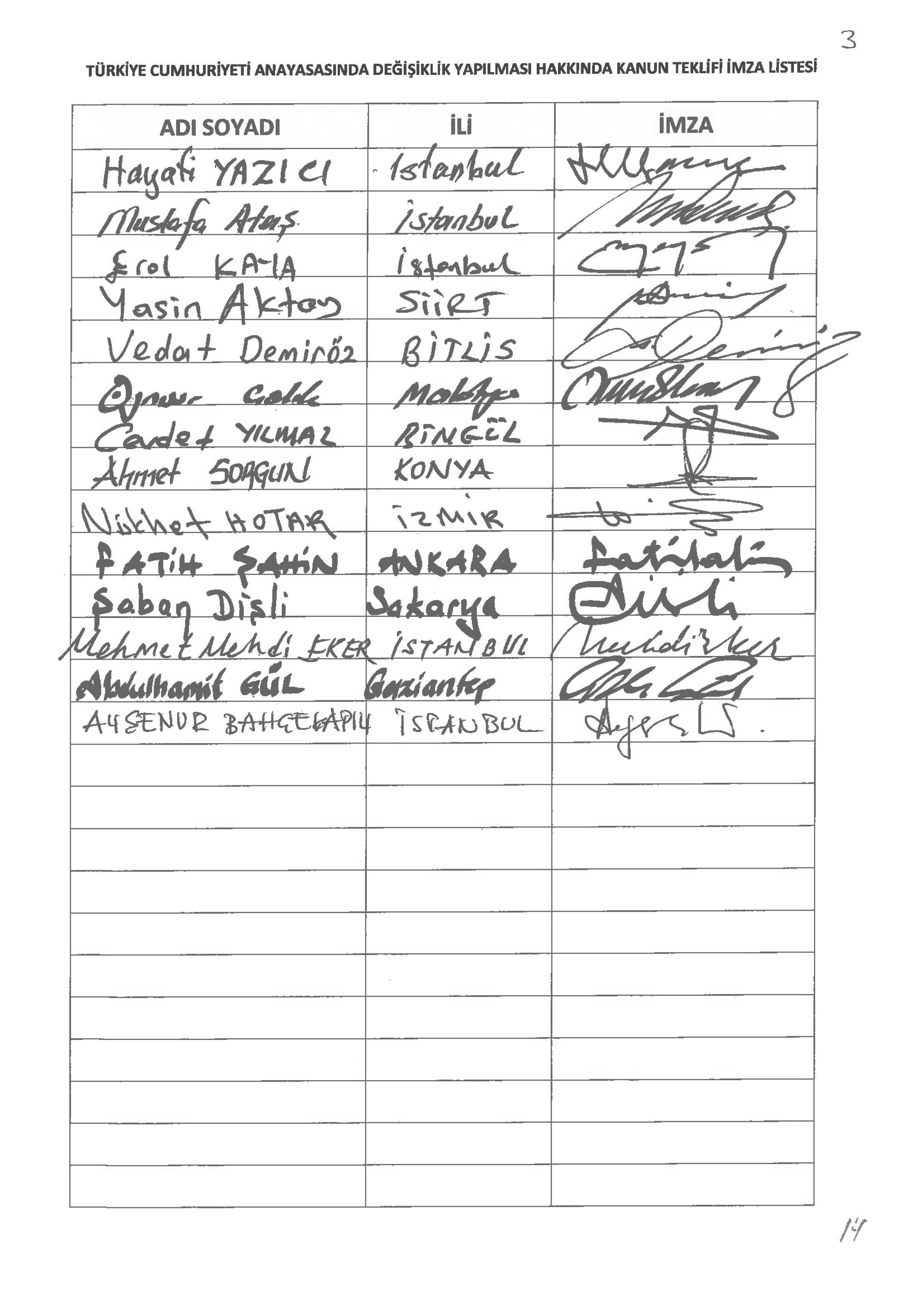 21 maddelik anayasa teklifinin tam metni - 21