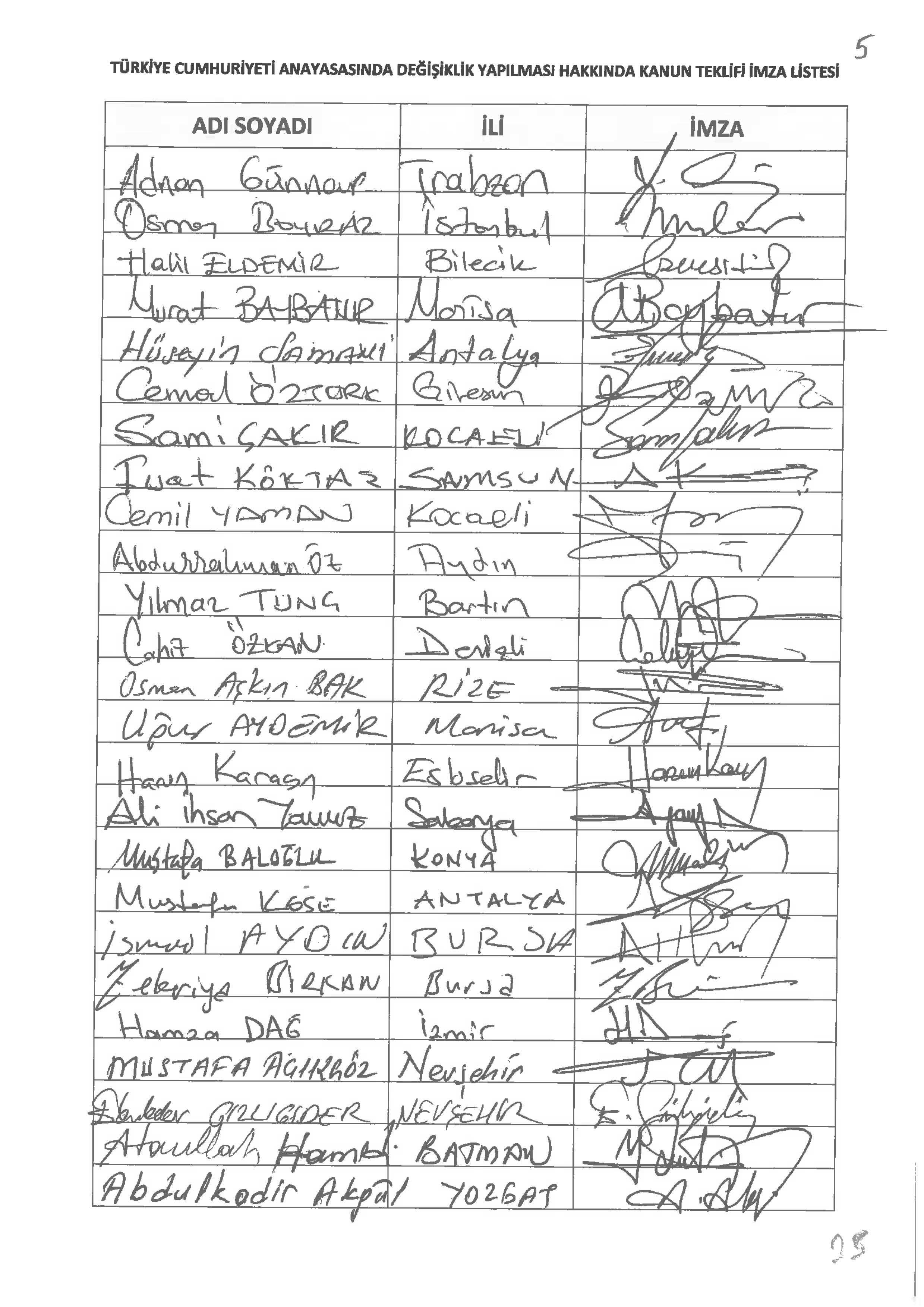 21 maddelik anayasa teklifinin tam metni - 23