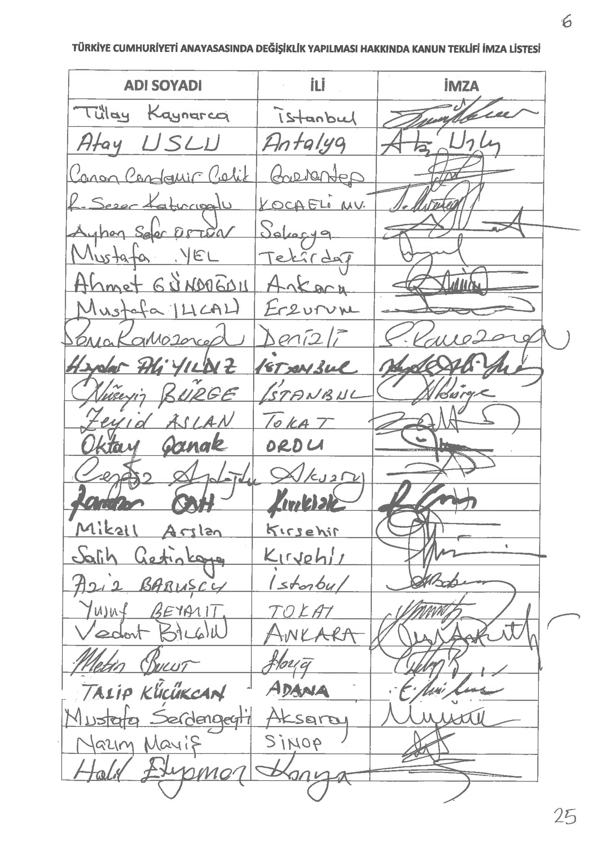 21 maddelik anayasa teklifinin tam metni - 24