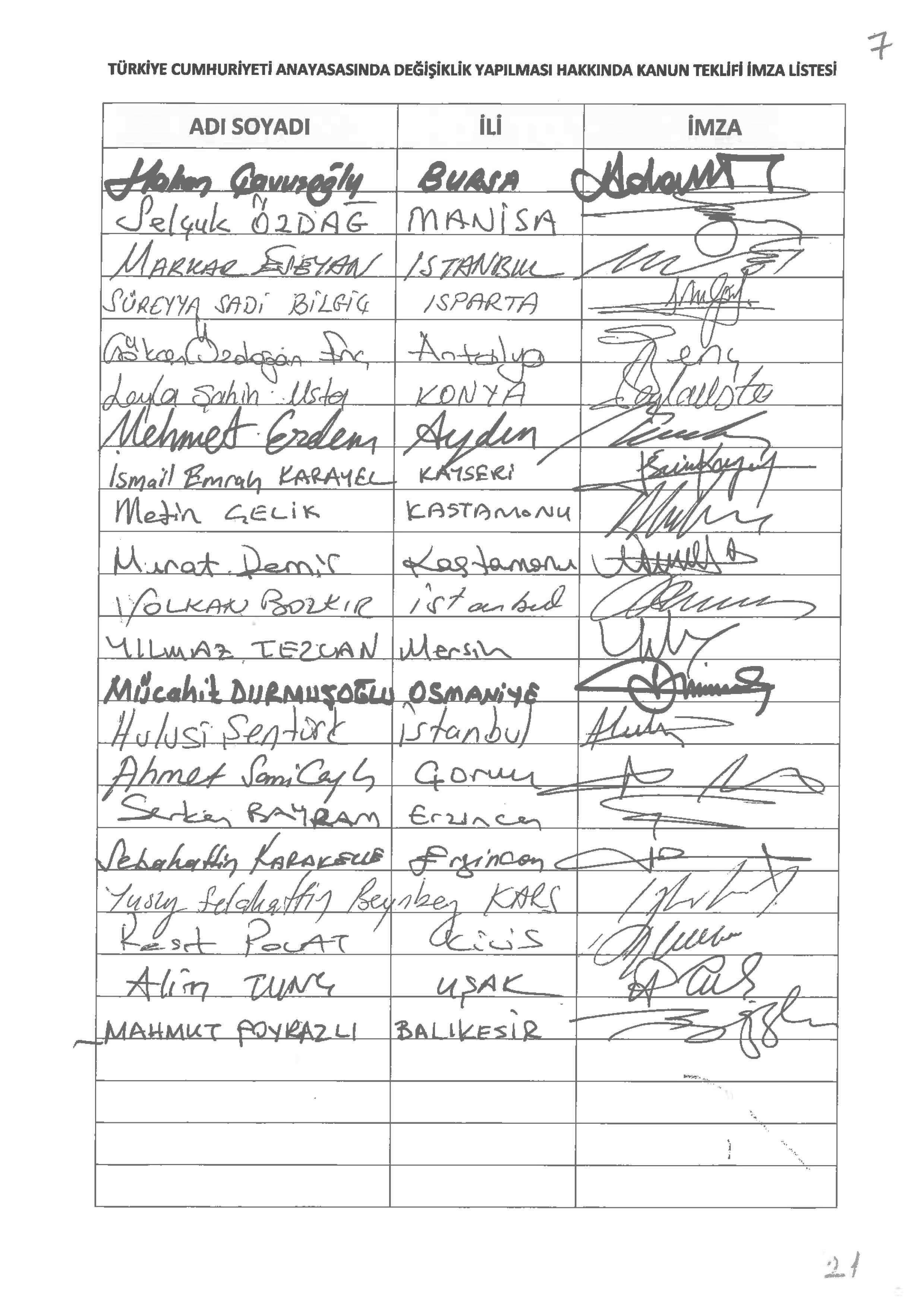 21 maddelik anayasa teklifinin tam metni - 25