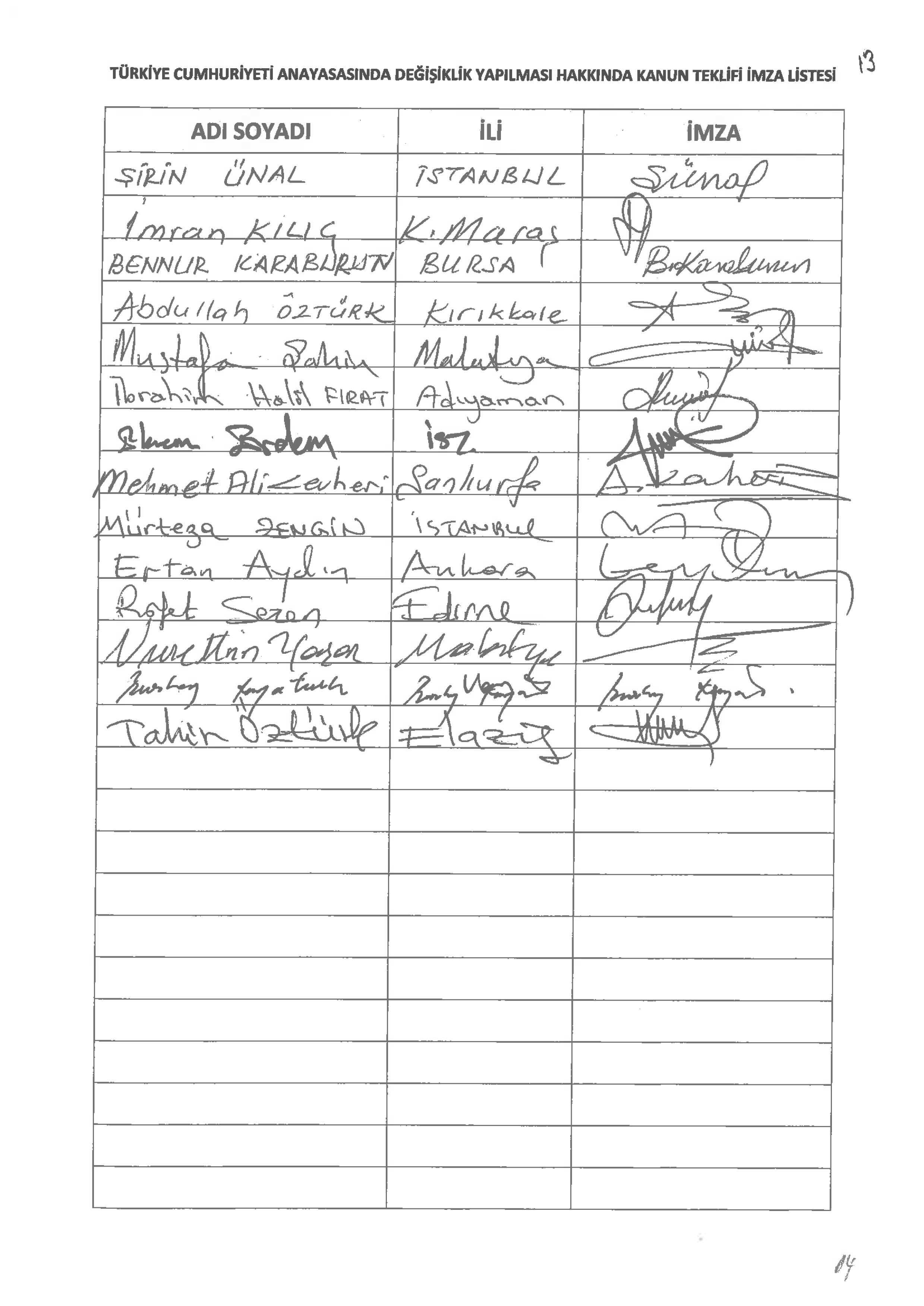 21 maddelik anayasa teklifinin tam metni - 31