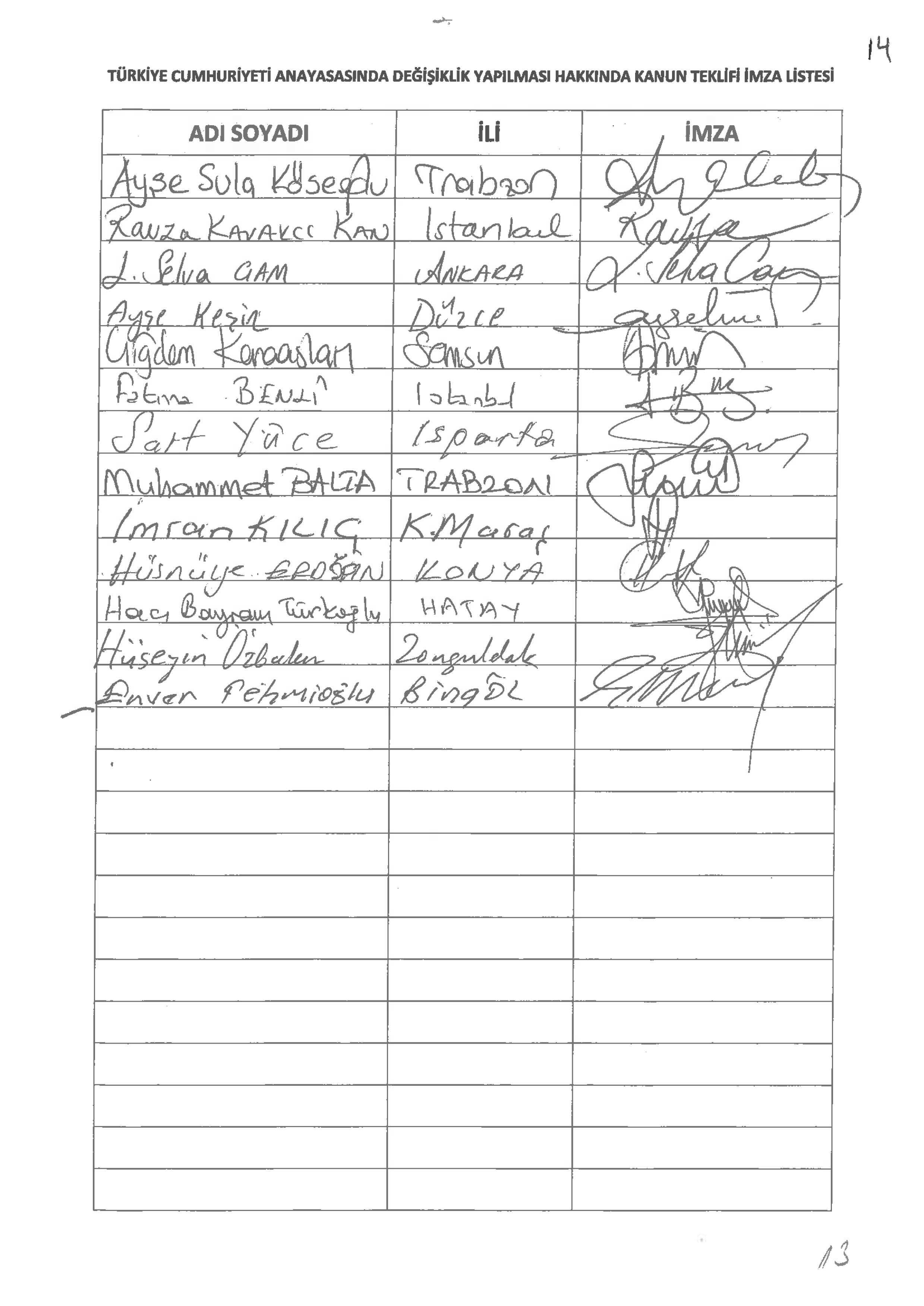 21 maddelik anayasa teklifinin tam metni - 32