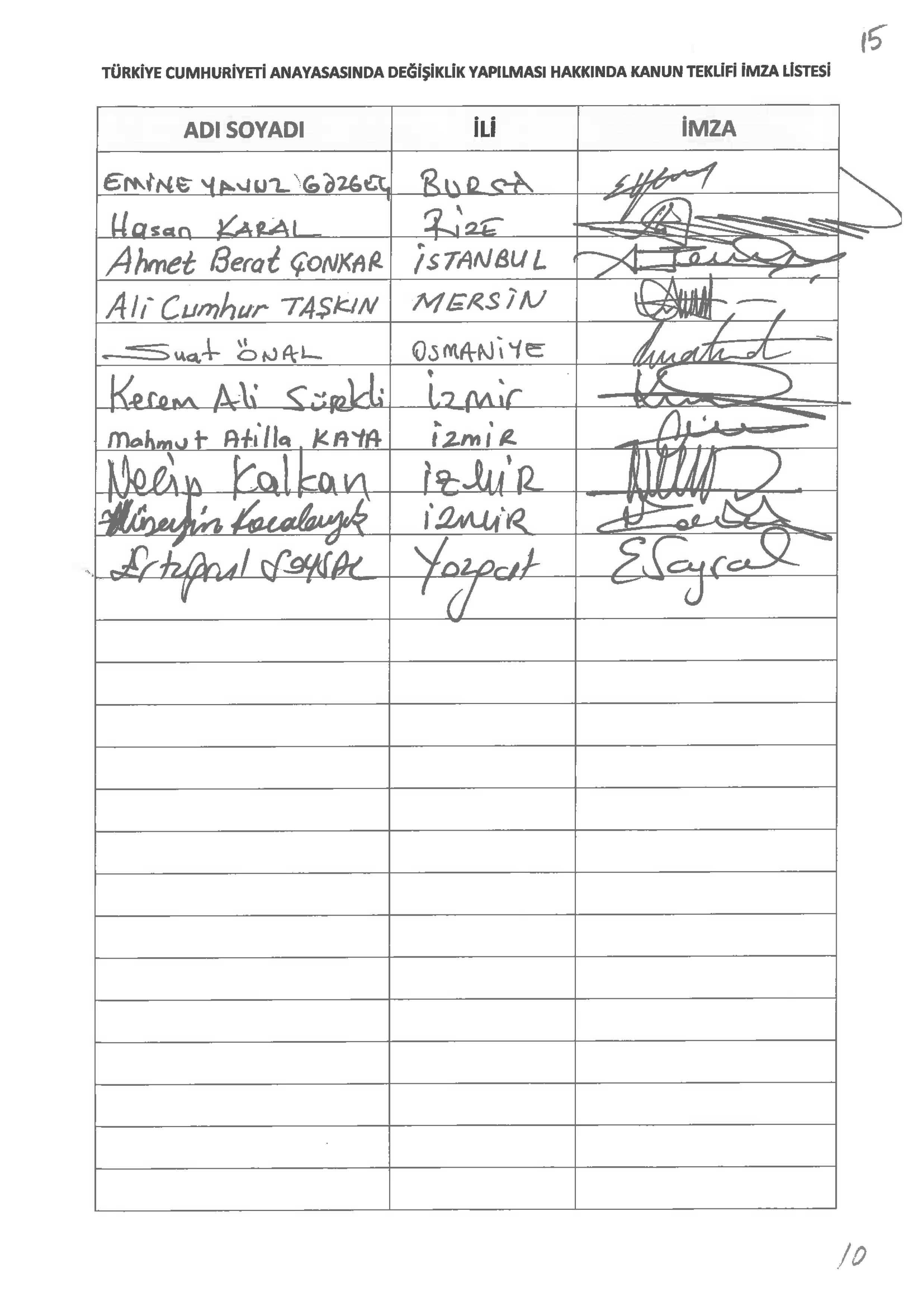 21 maddelik anayasa teklifinin tam metni - 33