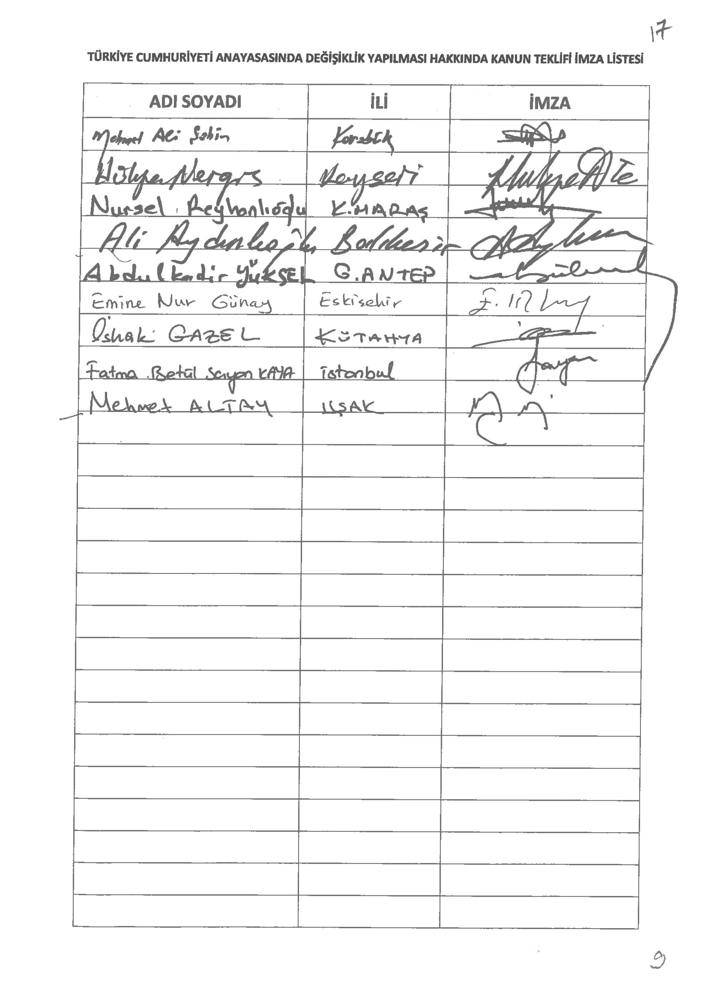 21 maddelik anayasa teklifinin tam metni - 35