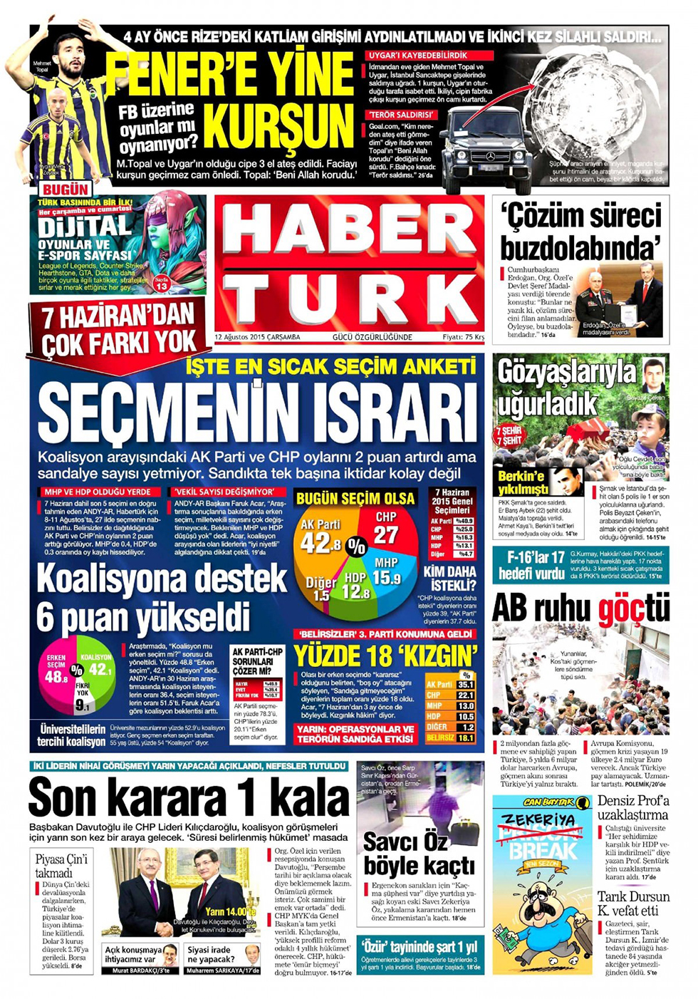 Gazeteler bugün ne yazdı? - 26