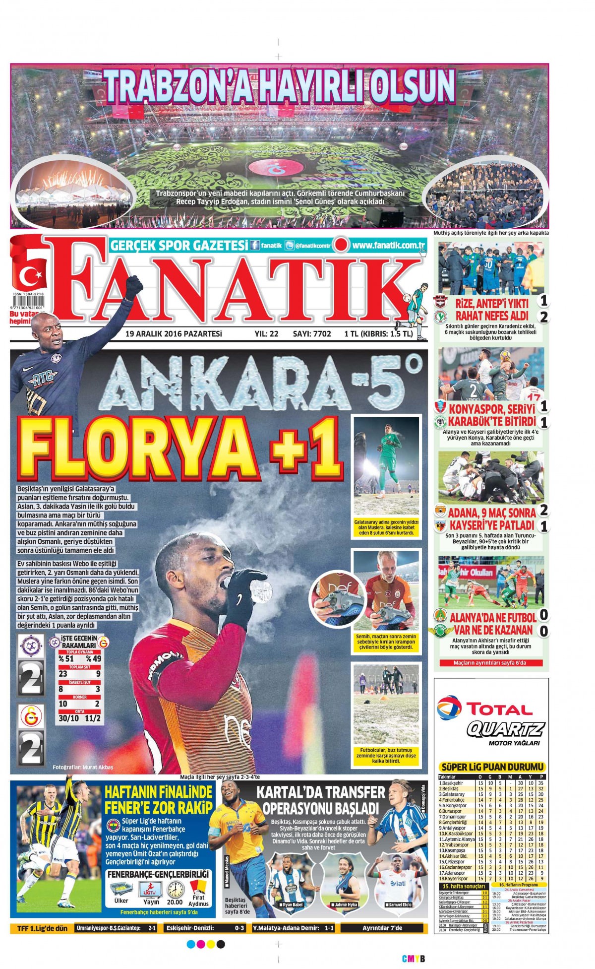 19 Aralık 2016 gazete manşetleri - -15