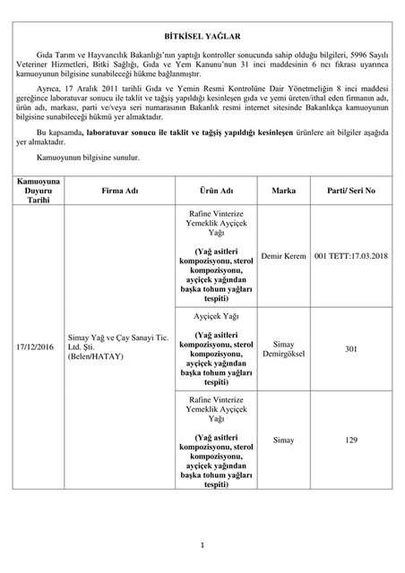 İşte bakanlık tarafından açıklanan hileli ürünler - 5