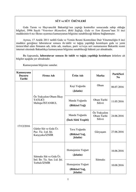 İşte bakanlık tarafından açıklanan hileli ürünler - 16