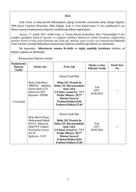 İşte bakanlık tarafından açıklanan hileli ürünler - 28