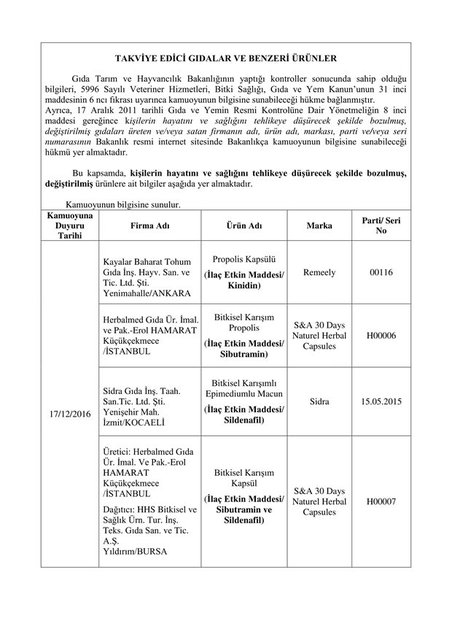 İşte bakanlık tarafından açıklanan hileli ürünler - 30