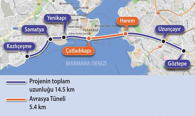 Avrasya Tüneli açılışa hazırlanıyor! - 11