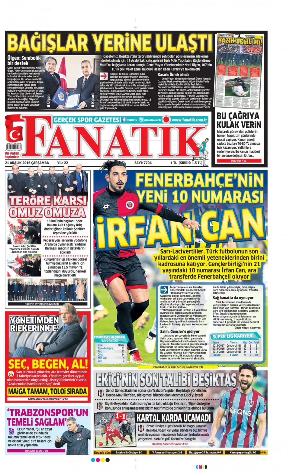 21 Aralık 2016 gazete manşetleri - 467