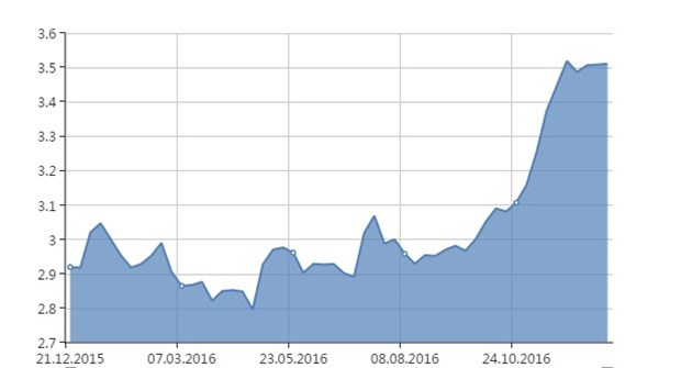 Avrasya Tüneli'nde geçiş ücreti nasıl hesaplanacak? - 11