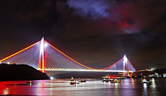 2016'da hizmete giren projeler - 7