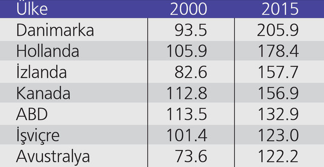 Otomatik BES uygulaması başladı! Herkesin hesabından 100 TL kesilecek - 3