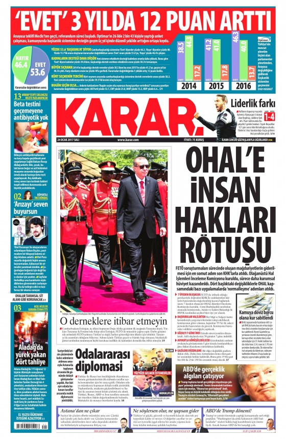 24 Ocak 2017 gazete manşetleri - 575