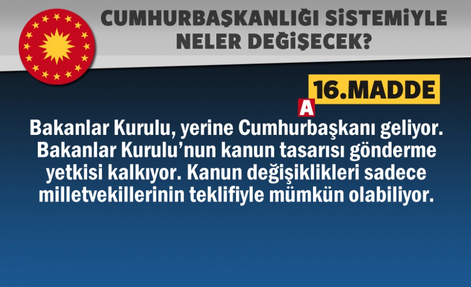 Sandıktan 'Evet' çıkarsa hayatımızda neler değişecek? - 5