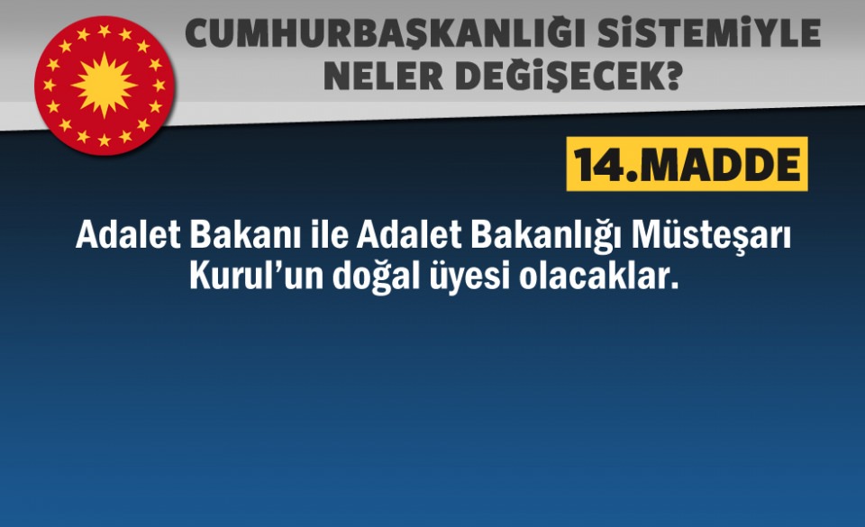 Sandıktan 'Evet' çıkarsa hayatımızda neler değişecek? - 28