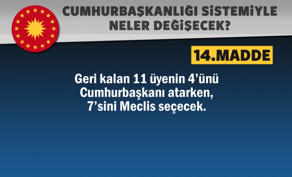 Sandıktan 'Evet' çıkarsa hayatımızda neler değişecek? - 29