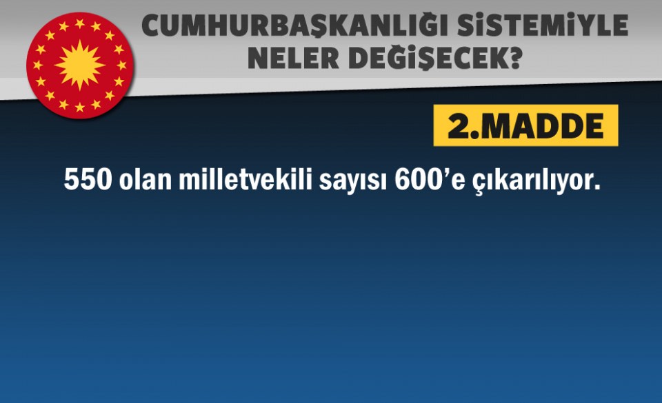 Sandıktan 'Evet' çıkarsa hayatımızda neler değişecek? - 68
