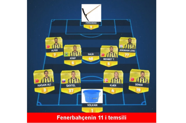 Kayserispor - Fenerbahçe maçından sonra capsler patladı - 16