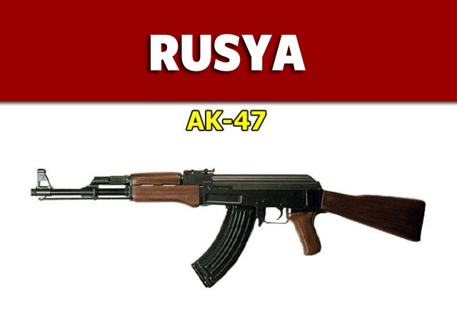 Dünyanın en güçlü ordularının kullandığı tüfekler - 74