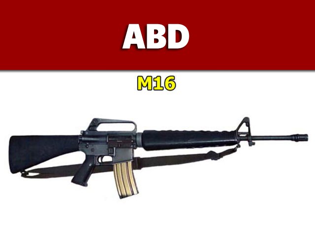 Dünyanın en güçlü ordularının kullandığı tüfekler - 96