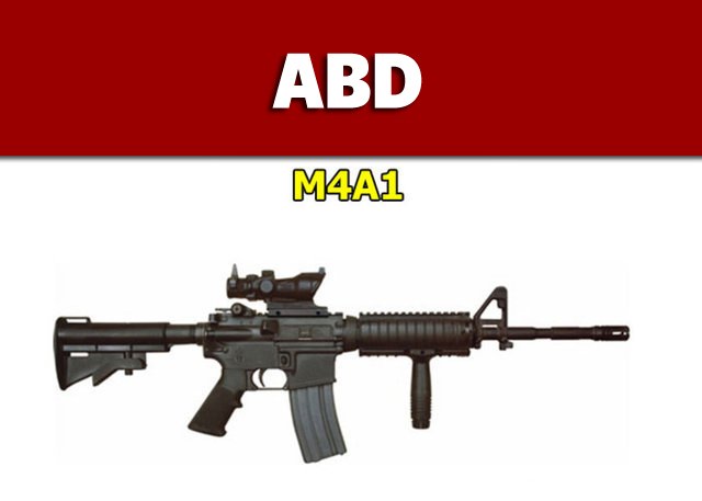 Dünyanın en güçlü ordularının kullandığı tüfekler - 97