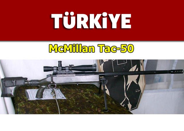 Dünyanın en güçlü ordularının kullandığı tüfekler - 101