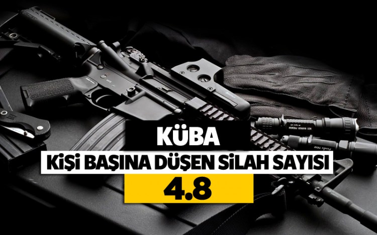 İşte halkı en silahlı ülkeler - 2