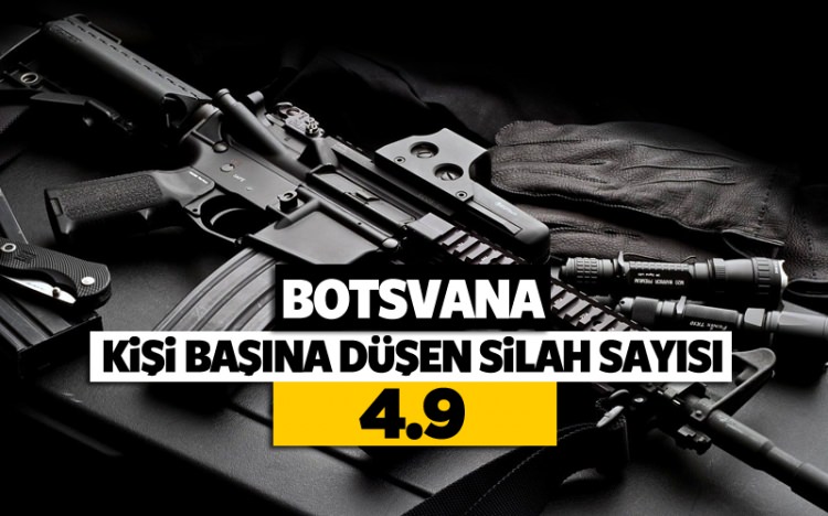 İşte halkı en silahlı ülkeler - 3