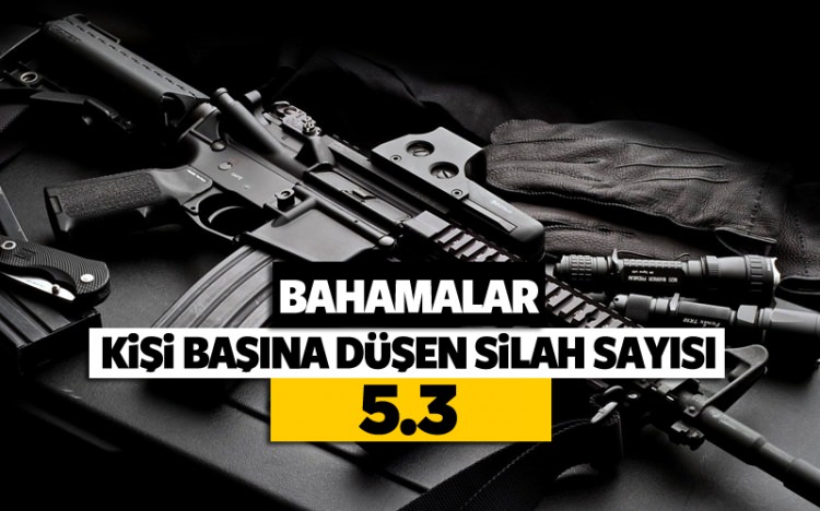 İşte halkı en silahlı ülkeler - 9