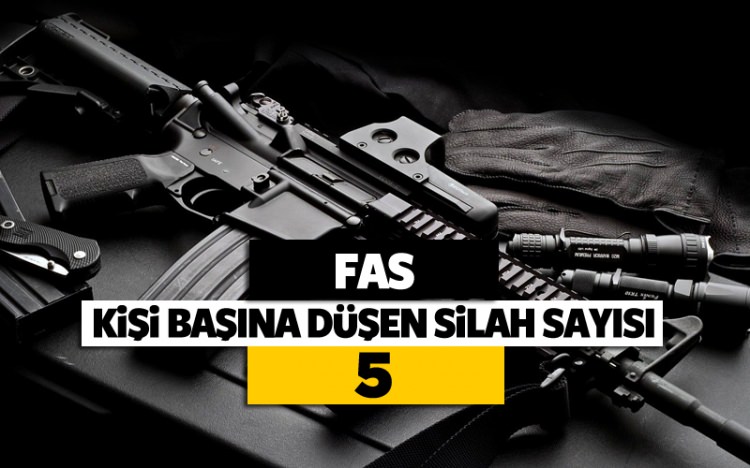 İşte halkı en silahlı ülkeler - 5