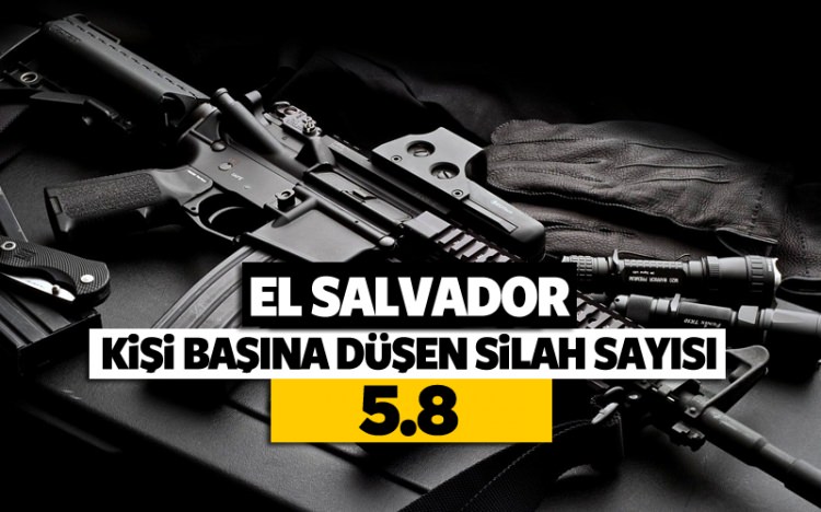 İşte halkı en silahlı ülkeler - 14