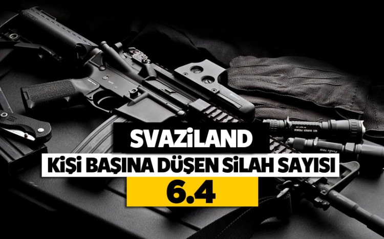 İşte halkı en silahlı ülkeler - 18