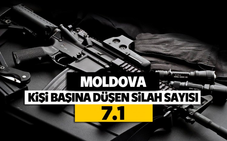 İşte halkı en silahlı ülkeler - 34