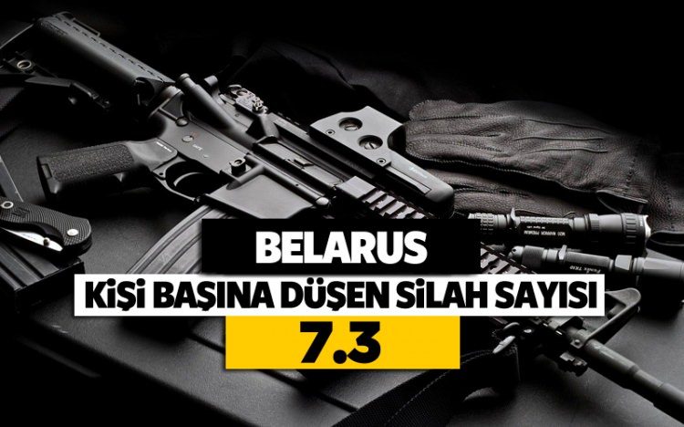 İşte halkı en silahlı ülkeler - 36