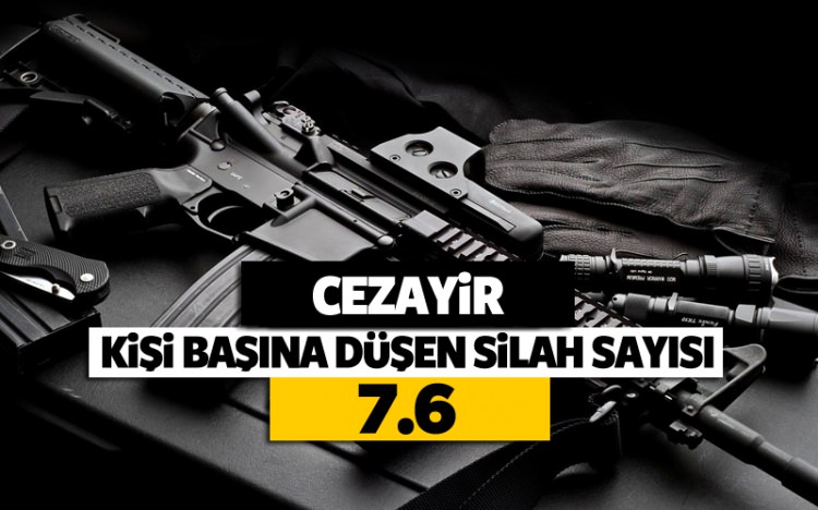 İşte halkı en silahlı ülkeler - 37