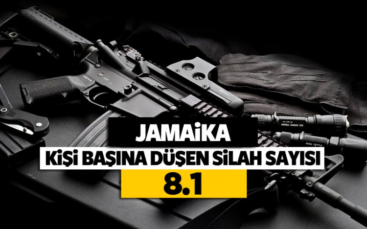 İşte halkı en silahlı ülkeler - 39