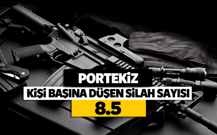 İşte halkı en silahlı ülkeler - 40