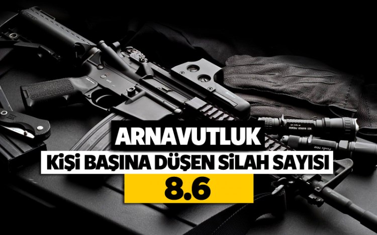 İşte halkı en silahlı ülkeler - 41