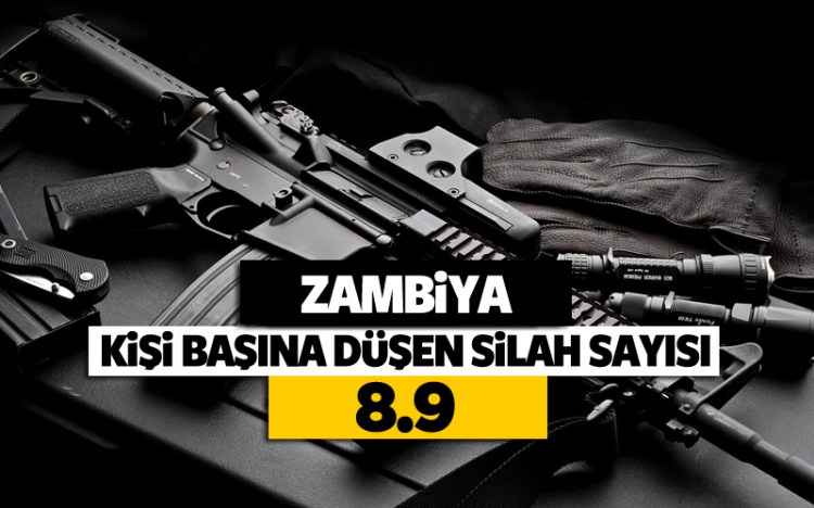 İşte halkı en silahlı ülkeler - 77