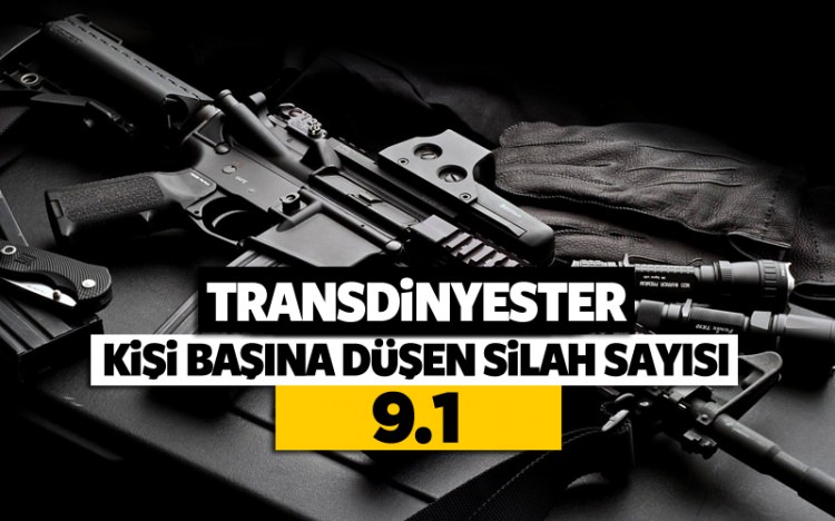 İşte halkı en silahlı ülkeler - 45