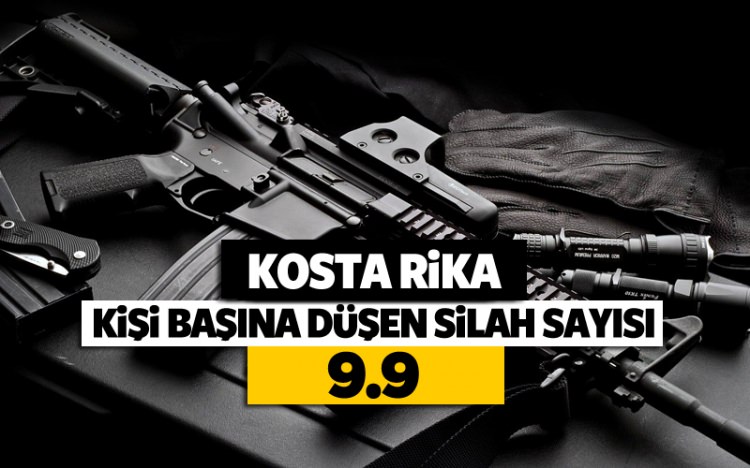 İşte halkı en silahlı ülkeler - 25