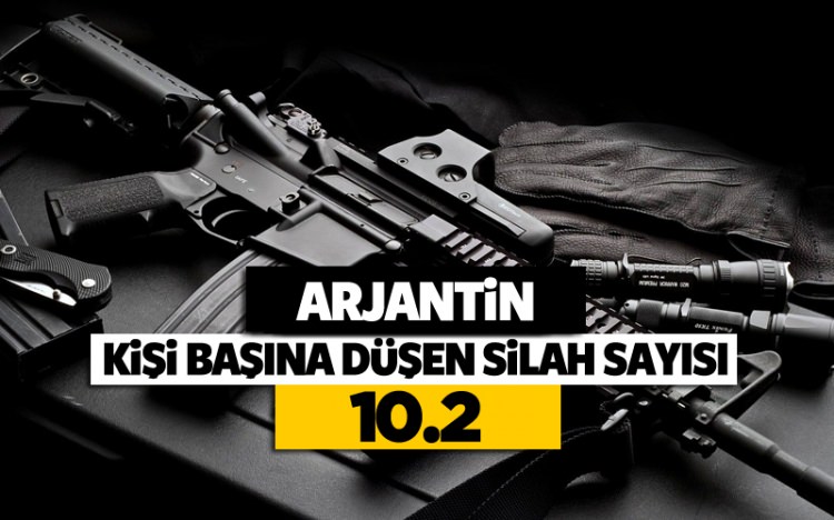 İşte halkı en silahlı ülkeler - 73