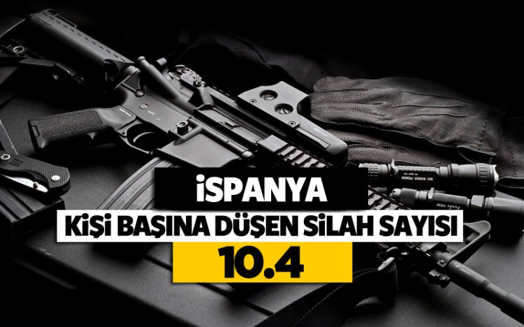 İşte halkı en silahlı ülkeler - 78