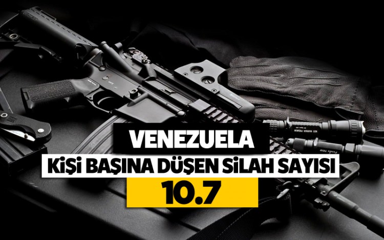 İşte halkı en silahlı ülkeler - 48